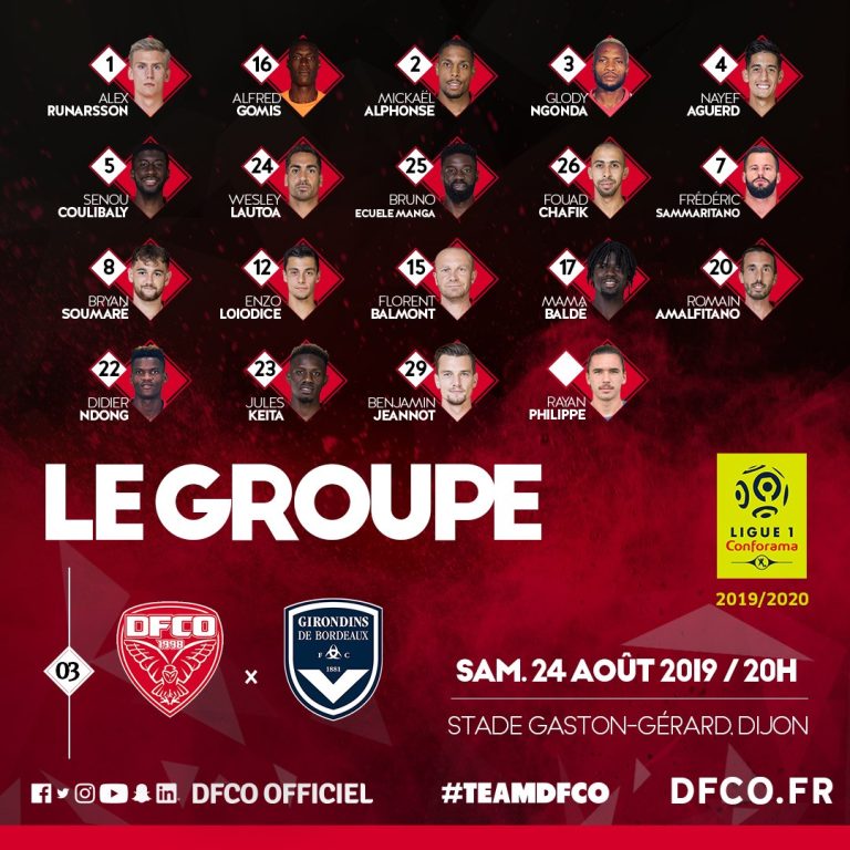 Dijon-Bordeaux: Glody Ngonda parmi les 19 Dijonnais convoqués, une première