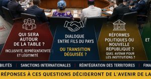 DIALOGUE NATIONAL EN RDC : LES QUESTIONS QUE LES DÉCIDEURS NE POURRONT PLUS ÉVITER