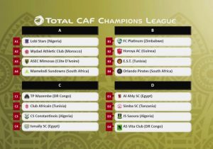 C1-CAF/Phase de groupes : Voici les adversaires des Mazembe et Vclub.