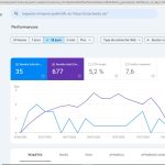 SEO : Pourquoi chaque propriétaire d'un site d'information devrait consulter Google Search Console chaque jour