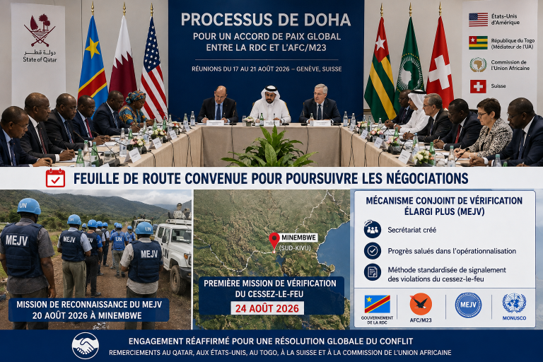 Processus de Doha : RDC et AFC/M23 s’accordent sur une feuille de route, une mission de vérification attendue à Minembwe