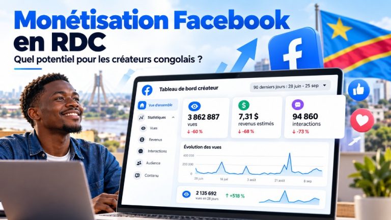 Monétisation Facebook en RDC : quel potentiel réel pour les créateurs congolais en 2026 ?